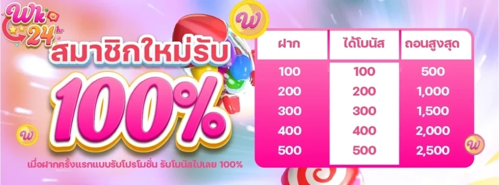 ag2g289 ฝาก 19 รับ 100
